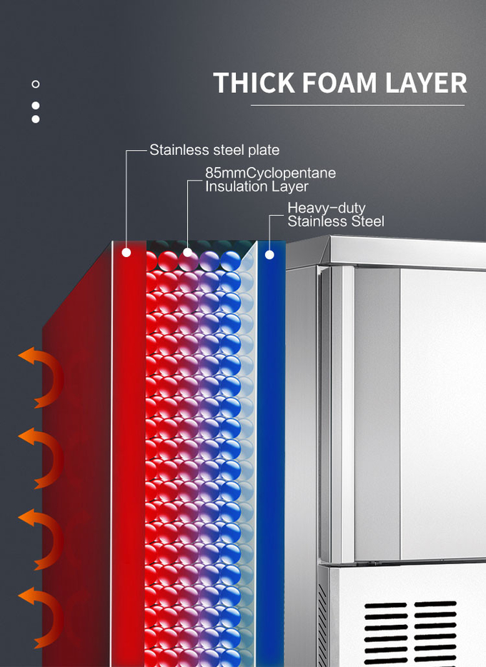 Attrezzatura professionale del congelatore rapido di raffreddamento ad aria dell'abbattitore di temperatura 10 vassoi 3